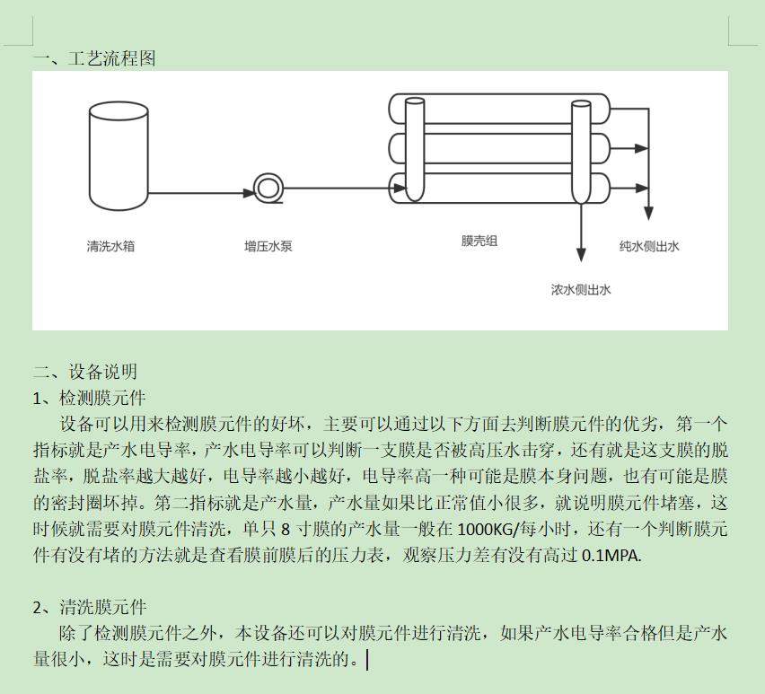 大连ro洗膜机工艺流程图及工艺说明